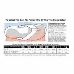 Cobian Women's Leucadia Flip Flops -Favorite Wear full 65016c5a cb88 401b ab45 49c3364749f9