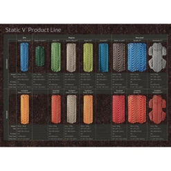 Klymit Static V Lightweight Sleeping Pad -Favorite Wear full 835d7d85 b7cc 41c4 9601 5f54ad4efb08