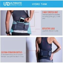 Ultimate Direction Womens Hydro Tank Running Top -Favorite Wear full cce88e1b 9a54 462a 8cb3 aec7f6c8f300