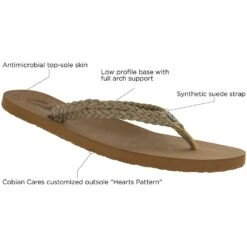 Cobian Women's Leucadia Flip Flops -Favorite Wear full e707a8cd cee9 4bff 9766 90903a6c8ffd