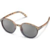 Suncloud Low Key Polarized Sunglasses 1 Suncloud Low Key Polarized Sunglasses -Favorite Wear medium 325dae1e e899 4fbd 8b78 6a72ad29a52f