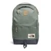The North Face Daypack 1 The North Face Daypack -Favorite Wear medium 67264c4a c5bd 4f17 888f 0cd3ef22d132