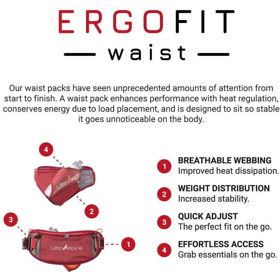 Ultraspire Speedgoat 3.0 Waist Pack 3 Ultraspire Speedgoat 3.0 Waist Pack