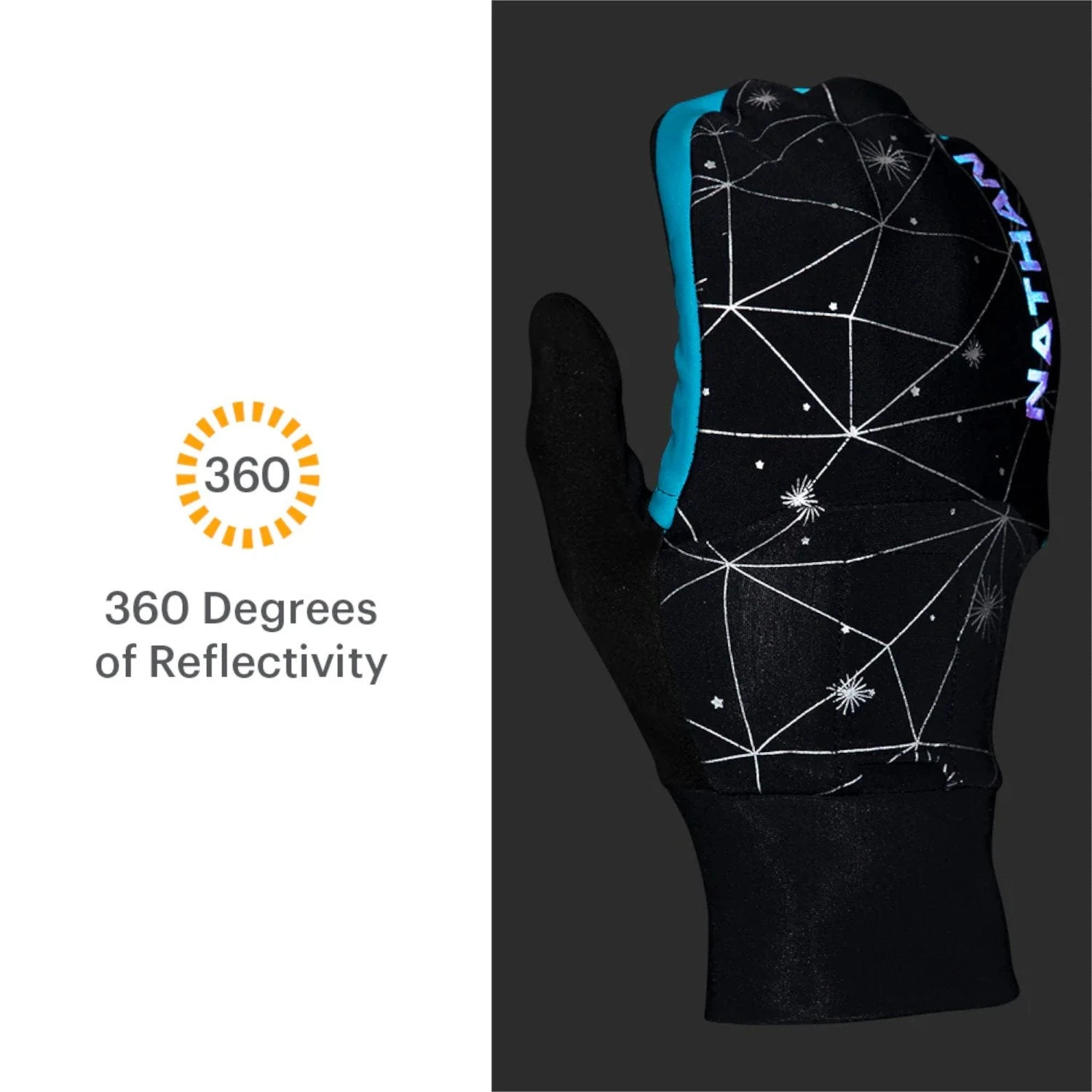 Nathan Women's HyperNight Reflective Convertible Glove/Mitt 6 Nathan Women's HyperNight Reflective Convertible Glove/Mitt - Image 4