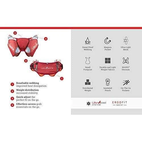 Ultraspire Speedgoat 3.0 Waist Pack 8 Ultraspire Speedgoat 3.0 Waist Pack - Image 6